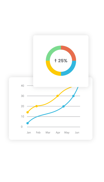 digital marketing metrics